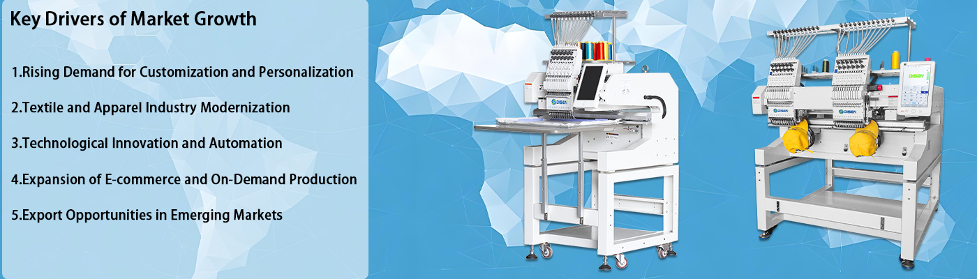 Principais impulsionadores do crescimento do mercado