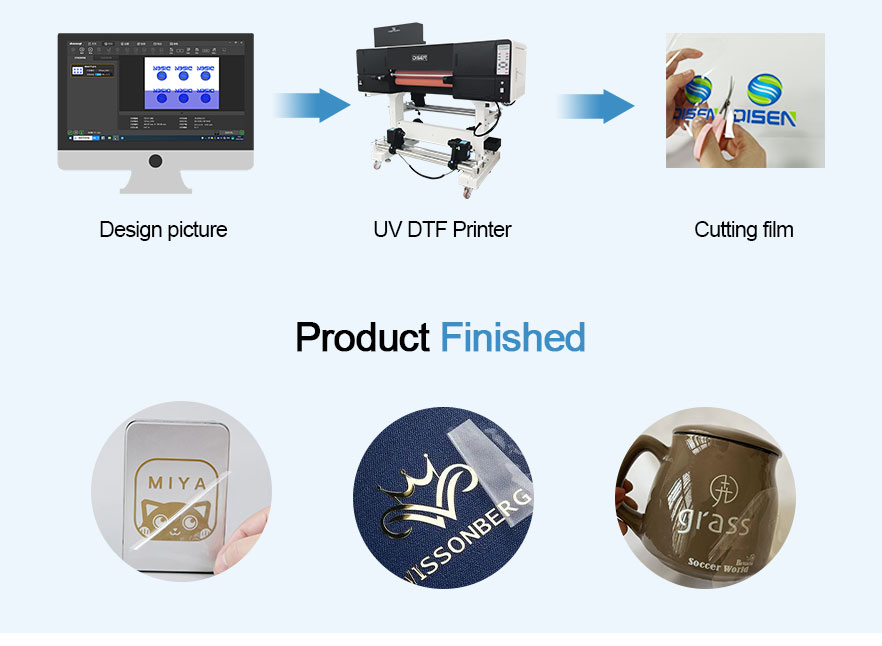 60CM-UV-DTF PROCESSO DO 