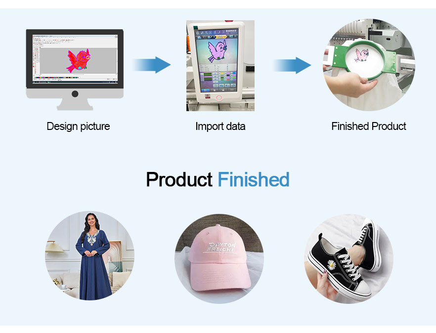 J1201-AMBROIDERY-MACHINE-1200X500-DETAILD-DISPLAY_17 