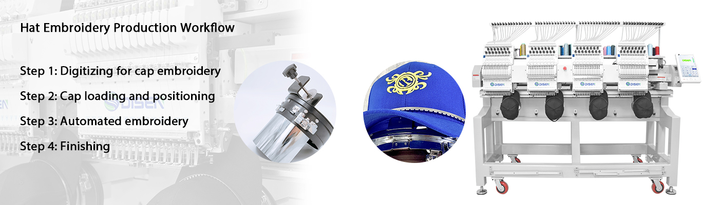 Fluxo de trabalho de produ&ccedil;&atilde;o de bordados de chap&eacute;us
